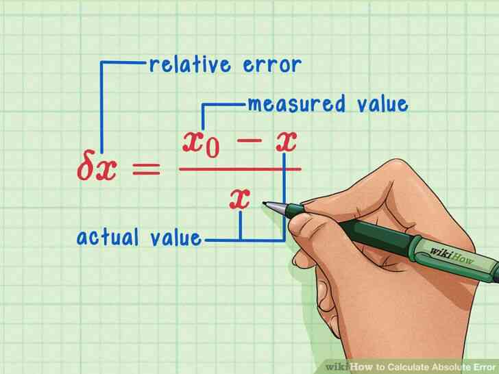 Image intitulée Calculer l